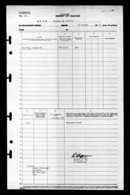 Windham Bay (CVE-92) > 1945