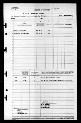 Windham Bay (CVE-92) > 1945