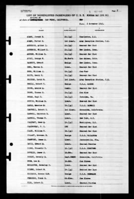 Windham Bay (CVE-92) > 1945