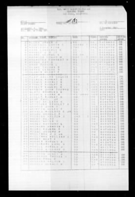 Windham Bay (CVE-92) > 1945