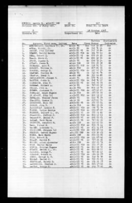 Windham Bay (CVE-92) > 1945