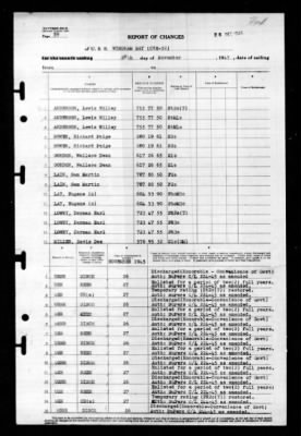 Windham Bay (CVE-92) > 1945