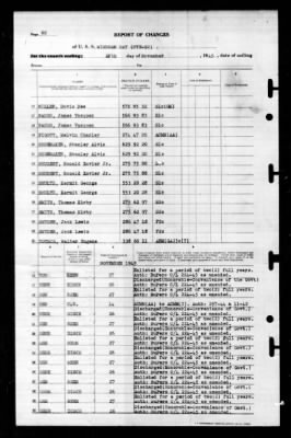 Windham Bay (CVE-92) > 1945