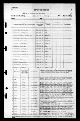 Windham Bay (CVE-92) > 1945