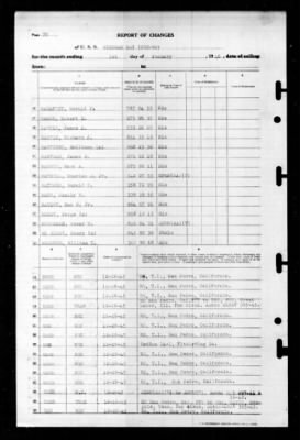 Windham Bay (CVE-92) > 1945