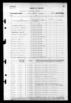 Windham Bay (CVE-92) > 1945