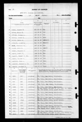 Windham Bay (CVE-92) > 1945