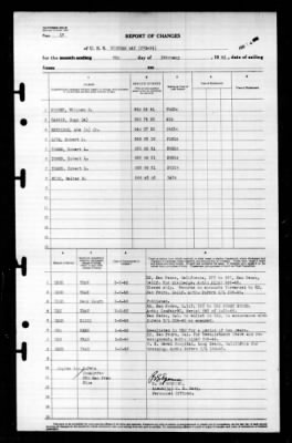 Windham Bay (CVE-92) > 1946