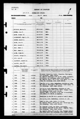 Windham Bay (CVE-92) > 1946