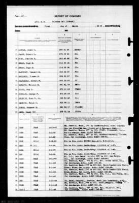 Windham Bay (CVE-92) > 1946