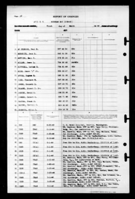 Windham Bay (CVE-92) > 1946