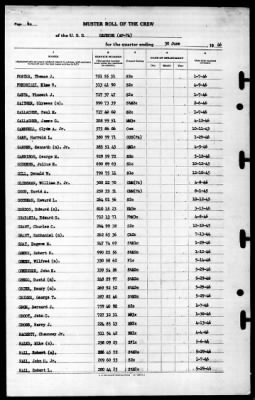 Le Jeune (AP-74) > 1946