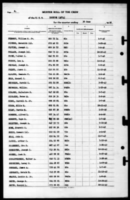 Le Jeune (AP-74) > 1946