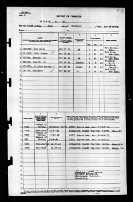 SC-730 > 1942