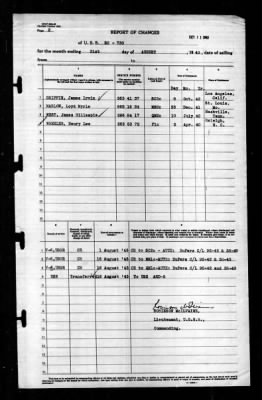 SC-730 > 1943