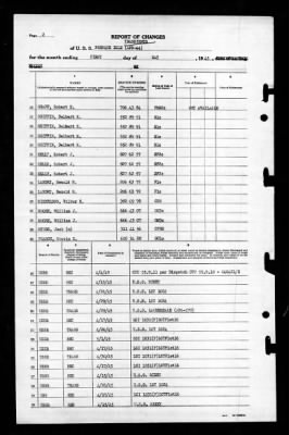 Presque Isle (APB-44) > 1945