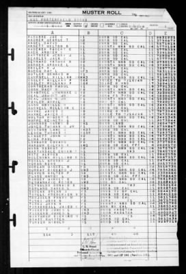 Thumbnail for Porterfield (DD -682) > 1946