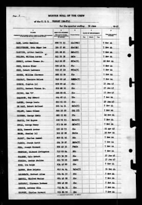 Presley (DE-371) > 1945