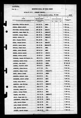 Presley (DE-371) > 1945