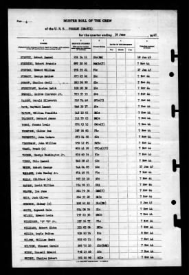 Presley (DE-371) > 1945