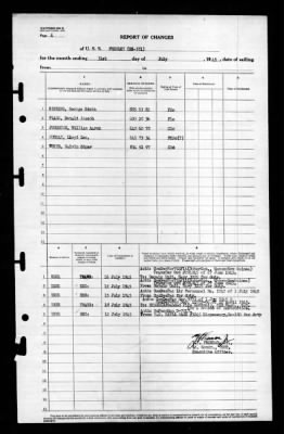 Presley (DE-371) > 1945