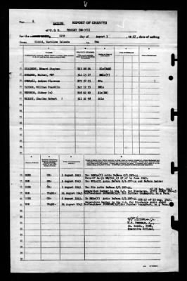 Presley (DE-371) > 1945