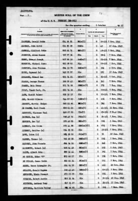 Presley (DE-371) > 1945