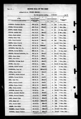 Presley (DE-371) > 1945