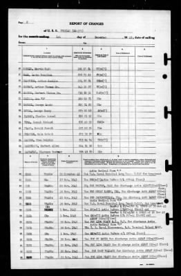 Presley (DE-371) > 1945