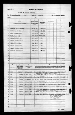 Presley (DE-371) > 1945