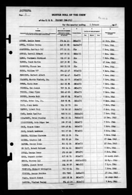 Presley (DE-371) > 1946