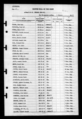 Presley (DE-371) > 1946