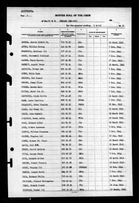 Presley (DE-371) > 1946