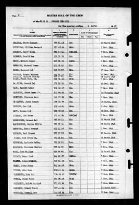 Presley (DE-371) > 1946