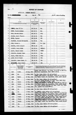 Presley (DE-371) > 1946