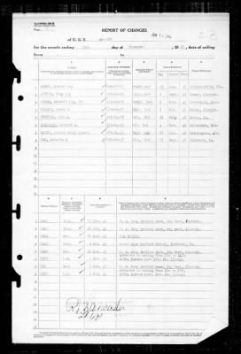 Summit (AMC-106) > 1943