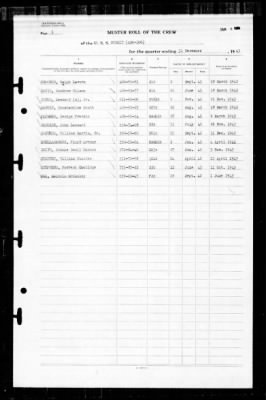 Summit (AMC-106) > 1943