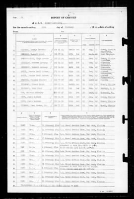 Summit (AMC-106) > 1944