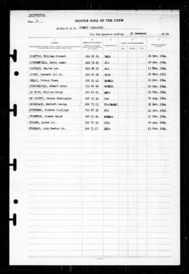 Summit (AMC-106) > 1944