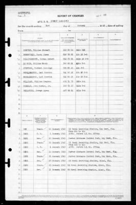 Summit (AMC-106) > 1945