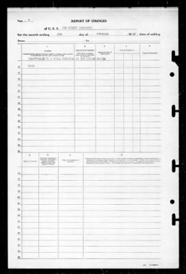 Summit (AMC-106) > 1945