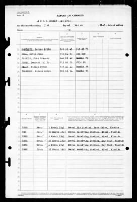 Summit (AMC-106) > 1945