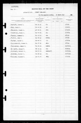 Summit (AMC-106) > 1945