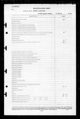 Summit (AMC-106) > 1945