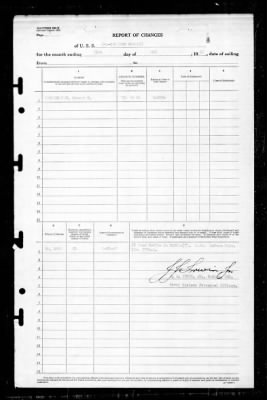 Summit (AMC-106) > 1945