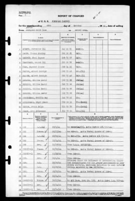 Pipefish (SS-388) > 1944