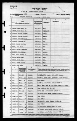 Pipefish (SS-388) > 1944