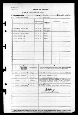 Pipefish (SS-388) > 1944