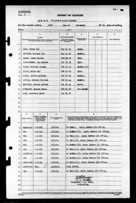 Pipefish (SS-388) > 1944