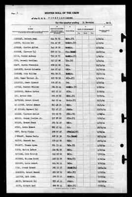 Pipefish (SS-388) > 1944